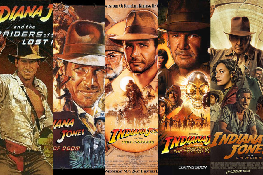 Indiana Jones Movies in Order: A Complete Guide for Fans